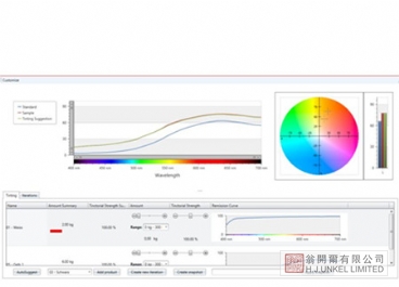 Q-Chain LCM 液體濕膜測色、配色系統(tǒng)圖片5