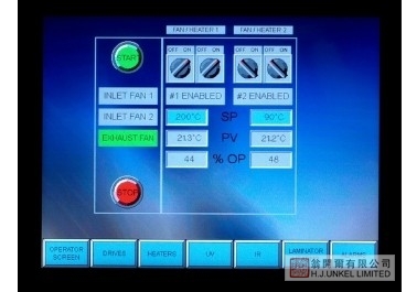 VCML 實(shí)驗(yàn)室/中試生產(chǎn)涂布印刷機(jī)VCML圖片8