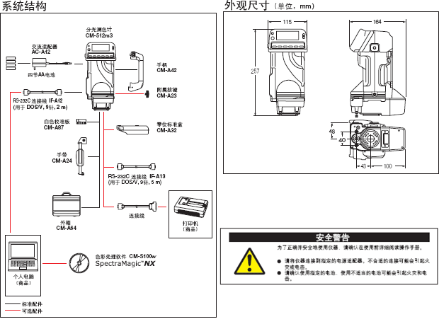 CM-512m3A分光測(cè)色計(jì)結(jié)構(gòu)圖