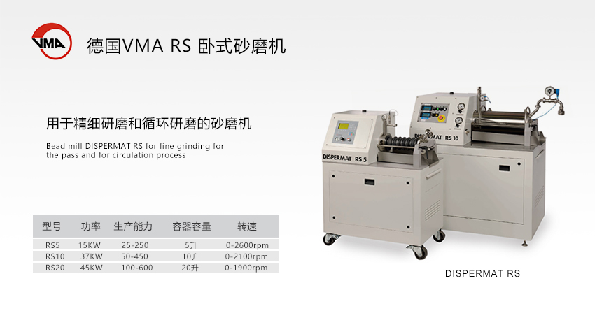 RS20臥式砂磨機(jī)