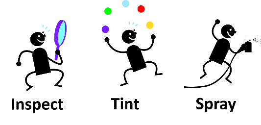 檢查、著色、噴涂這一循環(huán)花費(fèi)大量時(shí)間