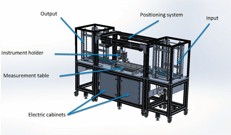 SSA型表面自動(dòng)掃描裝置