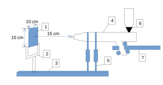 圖1實(shí)驗(yàn)裝置