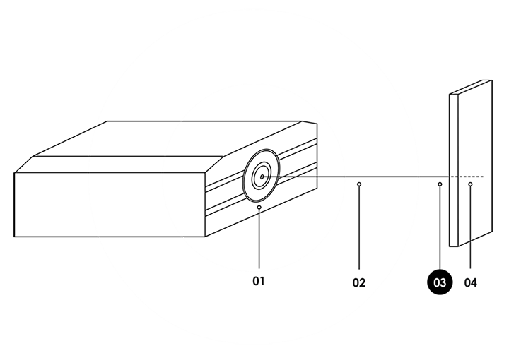 非接觸測(cè)量鈑金涂層厚度原理
