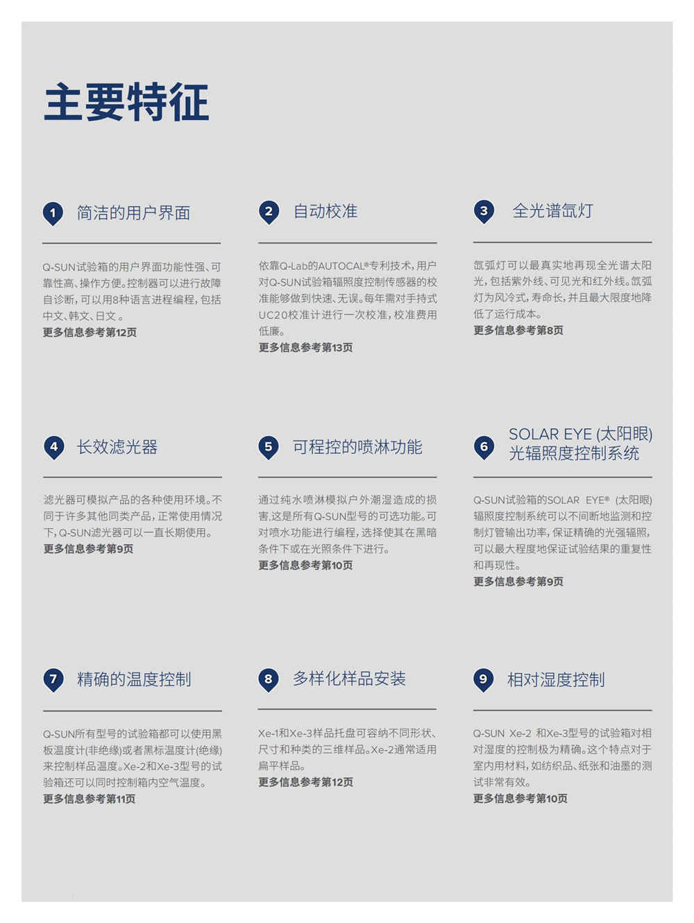 噴涂涂層涂料色漆清漆人工加速氙燈老化試驗(yàn)箱