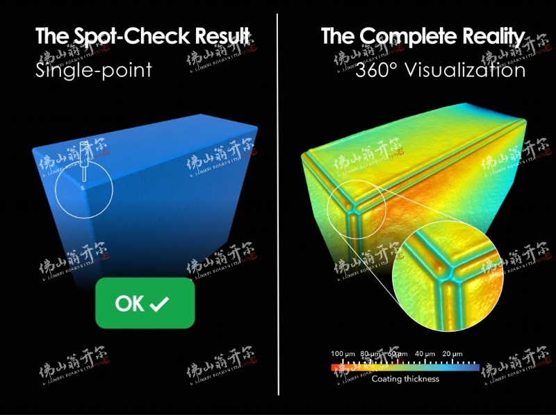 新能源電池絕緣涂層膜厚分析新方案：涂魔師3D非接觸無(wú)損測(cè)厚系統(tǒng)！